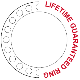 Rotating Ring Guaranteed for Life Rotating Ring Guaranteed for Life